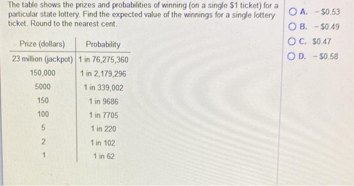 Solved The table shows the prizes and probabilities of | Chegg.com