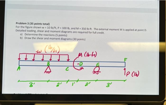 Solved Problem 3 (35 points total) For the figure shown w = | Chegg.com