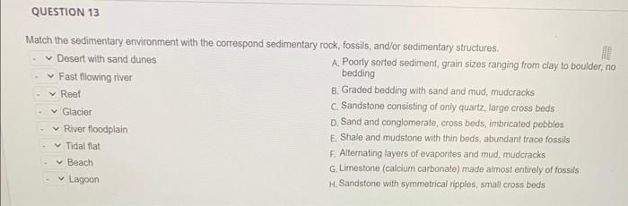 Solved Match the sedimentary environment with the correspond | Chegg.com