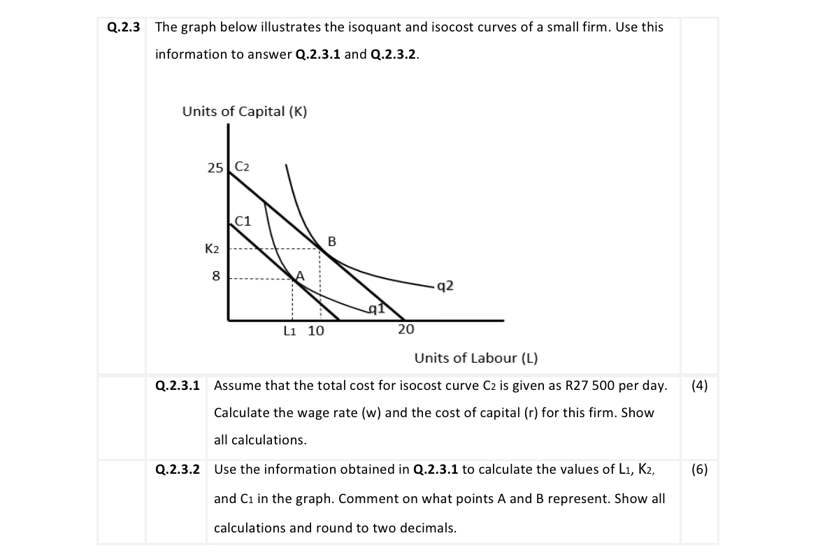 Solved Q.2.3 ﻿The graph below illustrates the isoquant and | Chegg.com