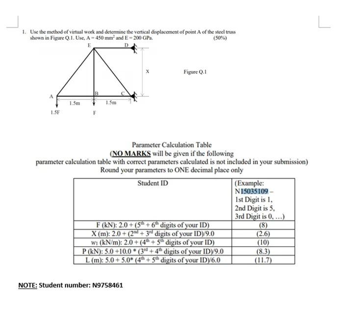 Solved 1. Use The Method Of Virtual Work And Determine The | Chegg.com