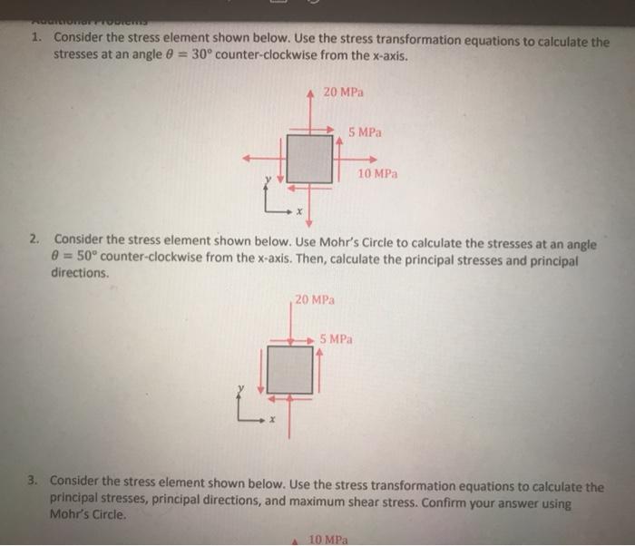 Solved 1. Consider the stress element shown below. Use the | Chegg.com