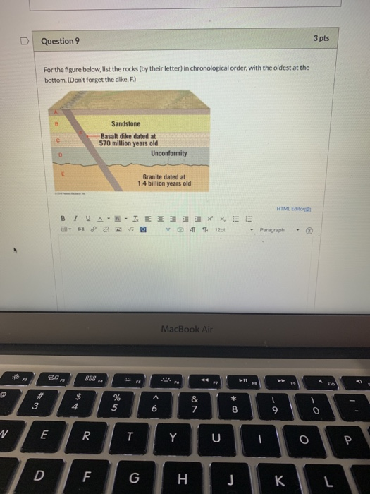 Solved Question 9 3 pts For the figure below, list the rocks | Chegg.com
