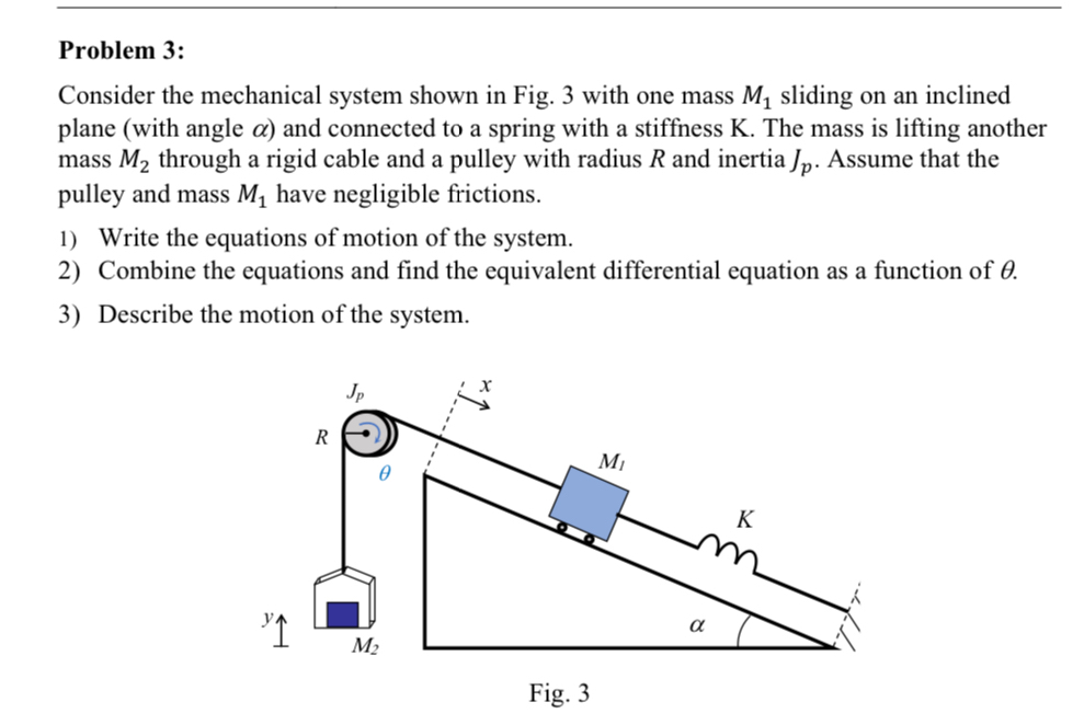 Solved Problem 3:Consider the mechanical system shown in | Chegg.com