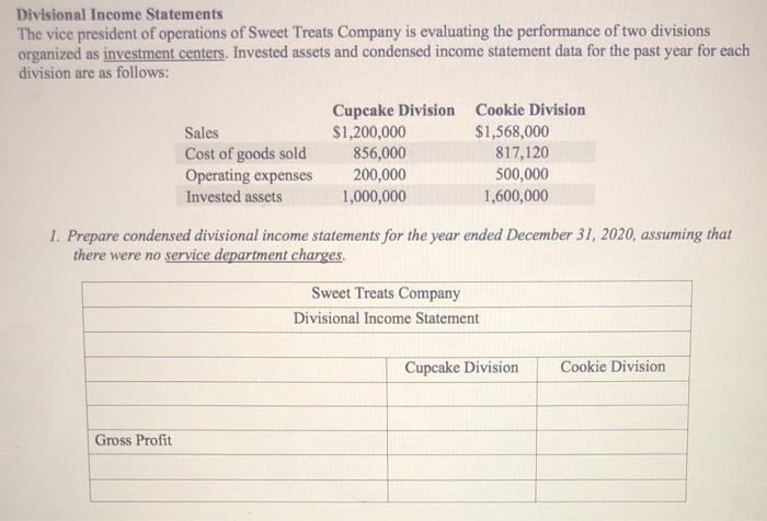 Solved Divisional Income Statements The vice president of | Chegg.com