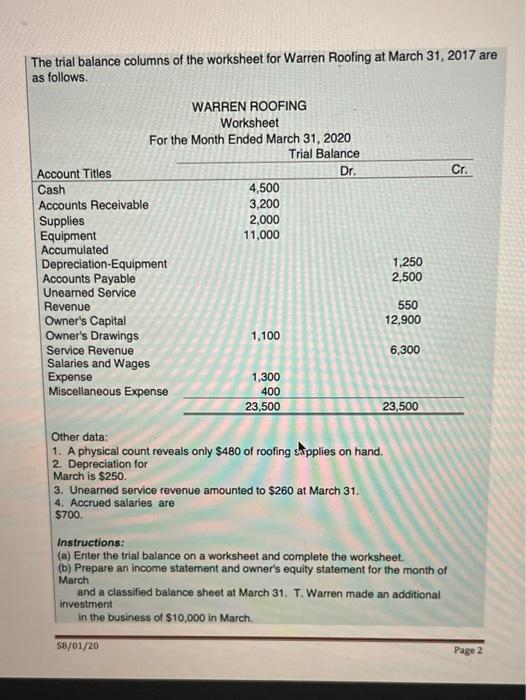 Solved The trial balance columns of the worksheet for Warren | Chegg.com