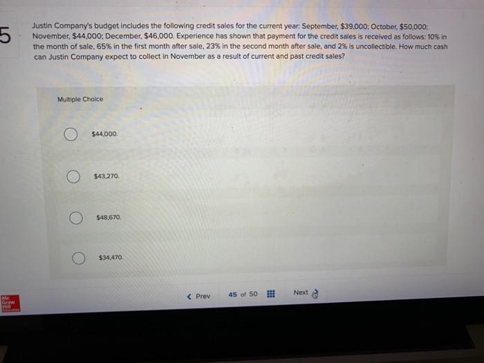 solved-justin-company-s-budget-includes-the-following-credit-chegg
