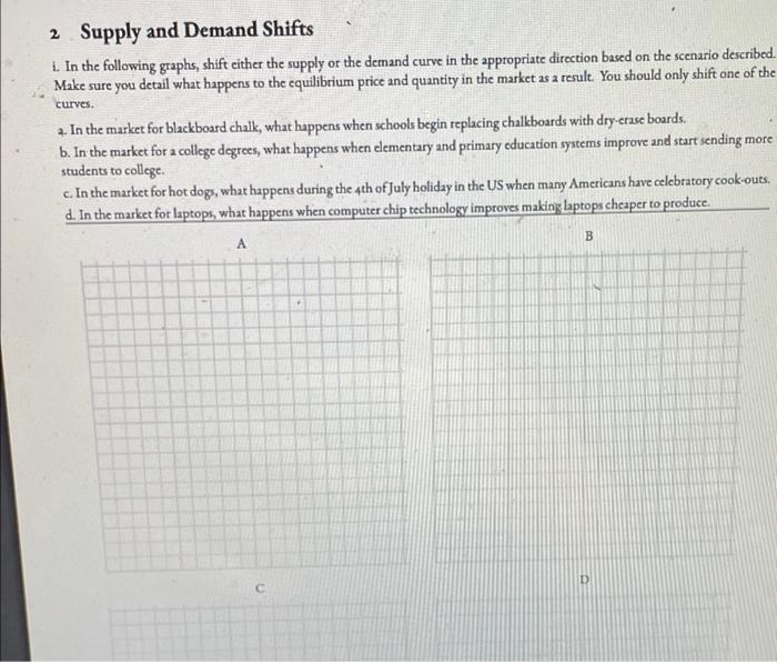 Solved 2 2 Supply and Demand Shifts 1. In the following | Chegg.com