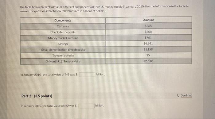 Solved The table below presents data for different | Chegg.com
