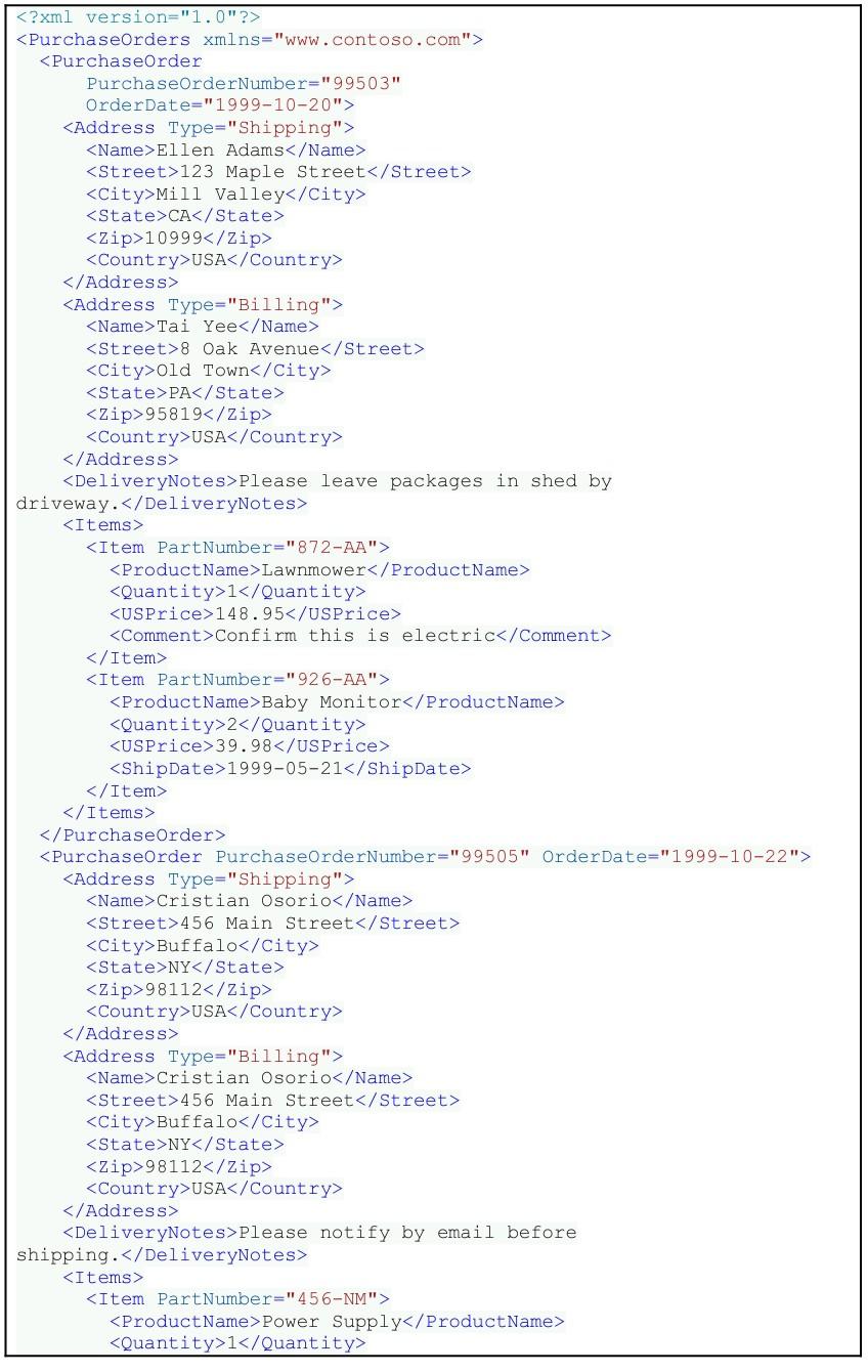 Solved Based On The XML Content For A Purchase Order | Chegg.com