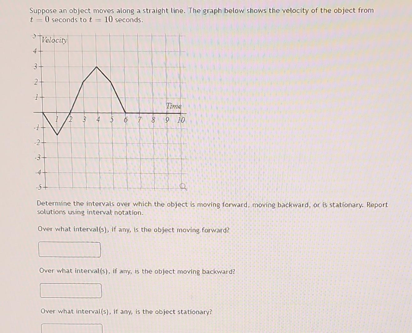 Solved Suppose an object moves along a straight line. The | Chegg.com