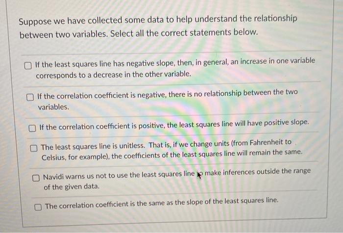 Solved Suppose we have collected some data to help | Chegg.com
