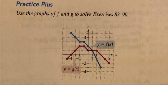 Solved Practice Plus Use The Graphs Of F And G To Solve