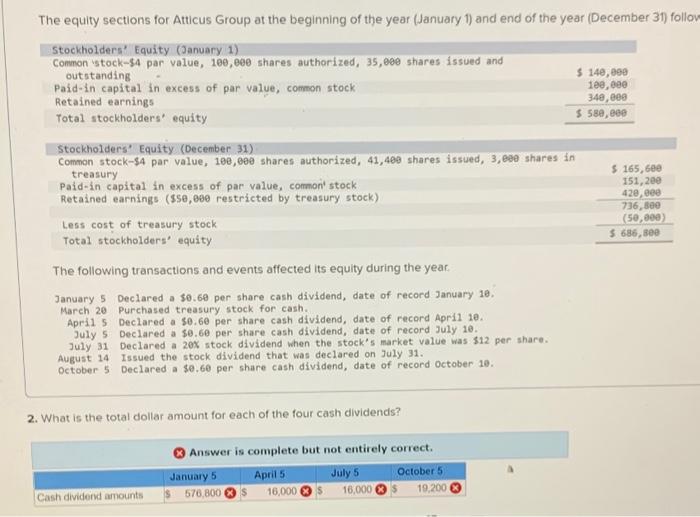 Solved The equity sections for Atticus Group at the