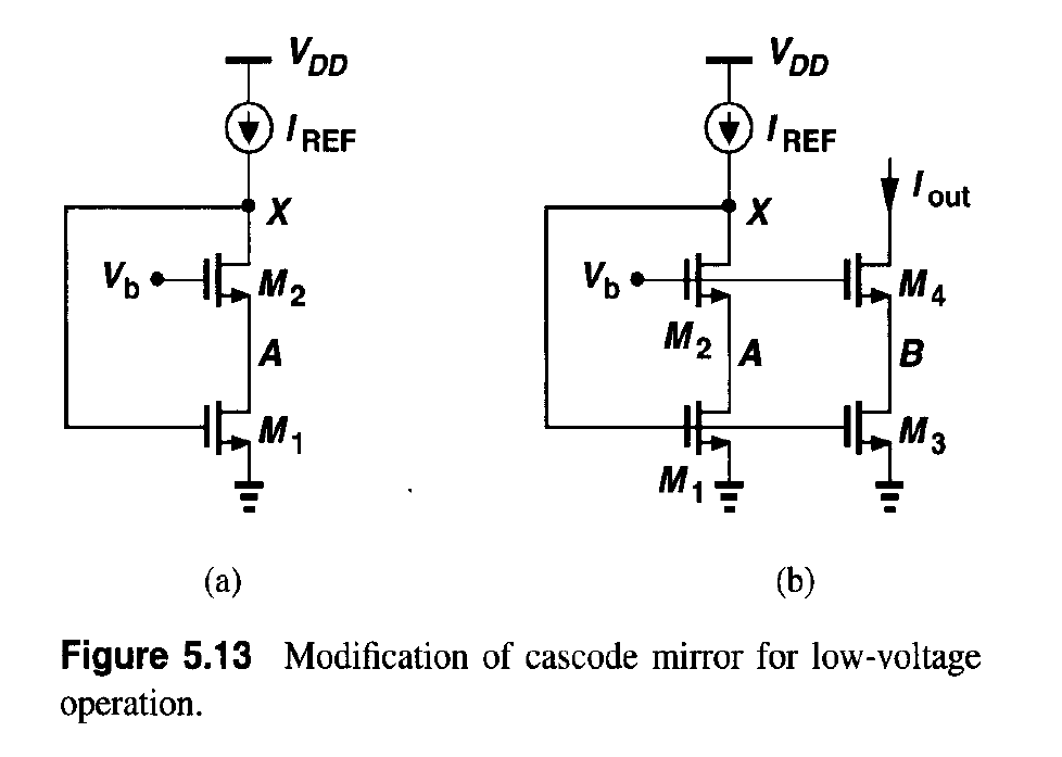 Solved Design a cascode current mirror using the cadence