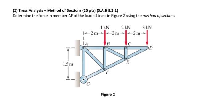 Solved (2) Truss Analysis - Method of Sections (25 pts) | Chegg.com