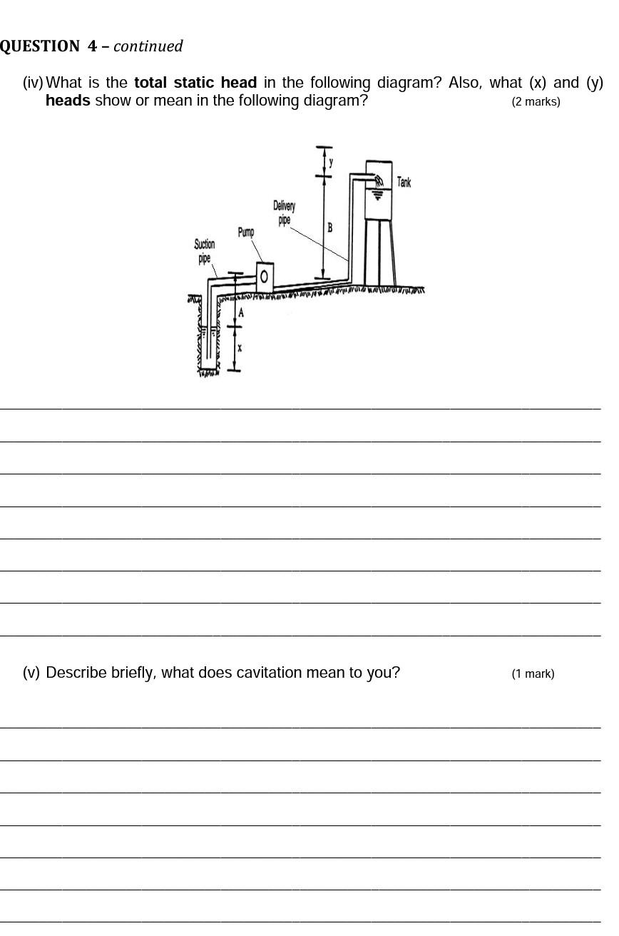 Solved QUESTION 4 (Total 20 marks) Pump Characteristics (a) | Chegg.com