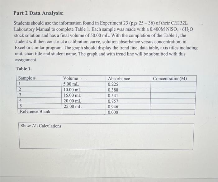 Solved Part 2 Data Analysis: Students should use the | Chegg.com
