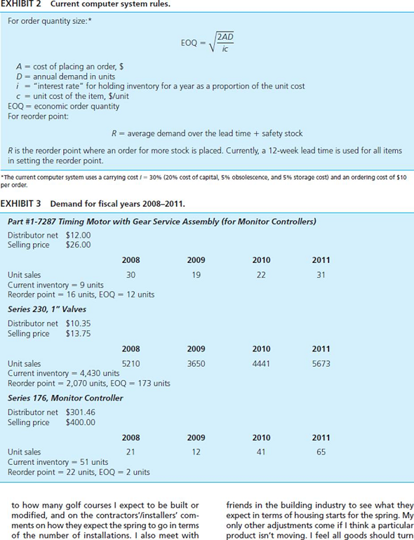 Zapatoes inc case study answer picture