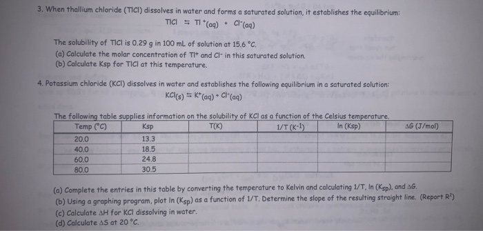 Solved 3 When Thallium Chloride Tici Dissolves In Water Chegg Com