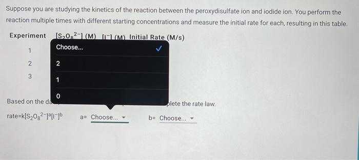 Solved Suppose you are studying the kinetics of the reaction | Chegg.com