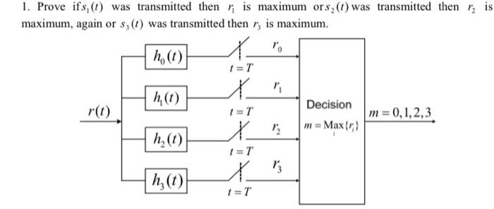 Solved 1. Prove ifs (1) was transmitted then riis maximum | Chegg.com