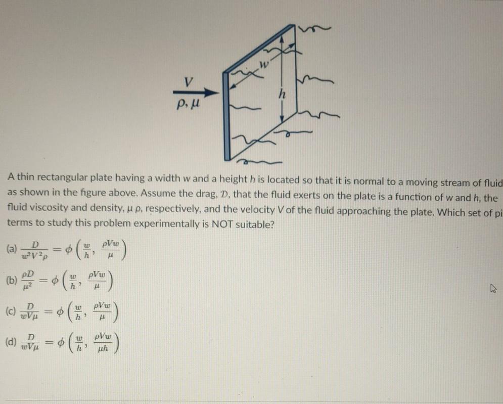 Solved A thin rectangular plate has a width w and a height