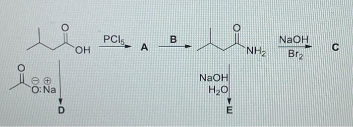 PCl5 A B→ c | Chegg.com