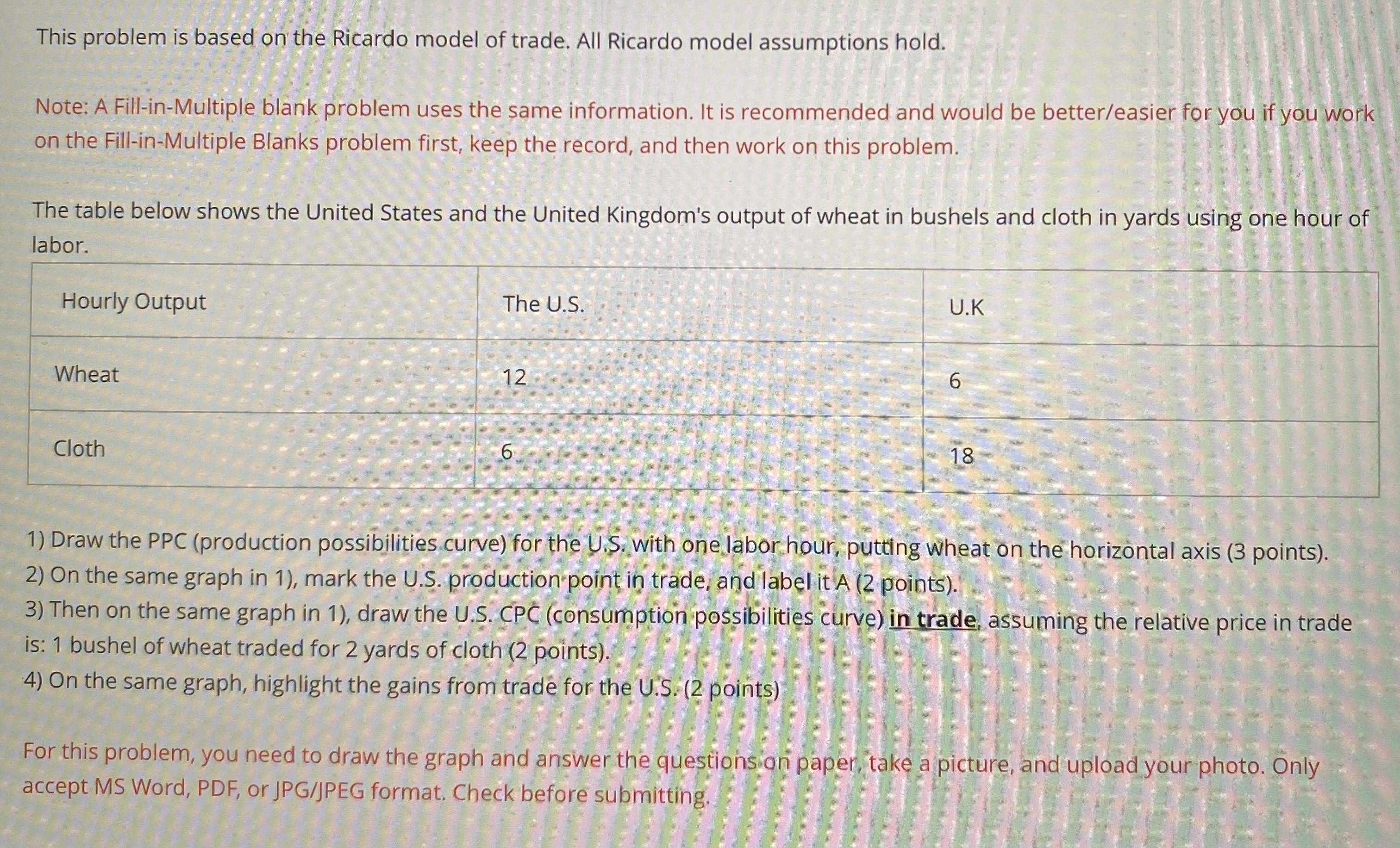 Solved This problem is based on the Ricardo model of trade. | Chegg.com