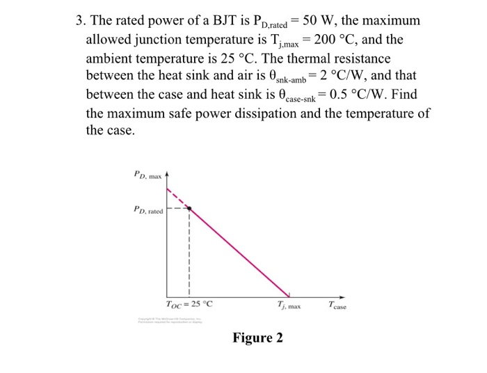 Solved 3. The rated power of a BJT is PD.rated = 50 W, the
