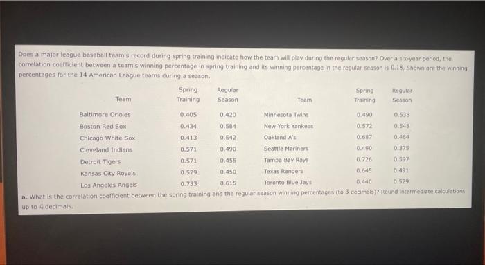 Solved Does a major league baseball team's record during | Chegg.com