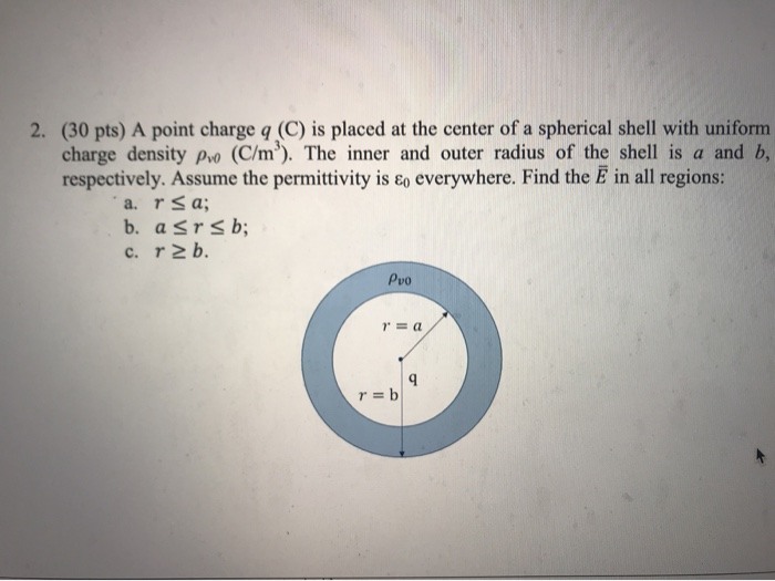 Плиз чардж перевод. Uniform charge density. Surface charge density. Charge point charge. At the Centre или in the Centre.