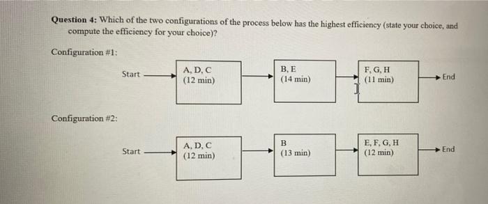 Solved Question 4: Which Of The Two Configurations Of The | Chegg.com