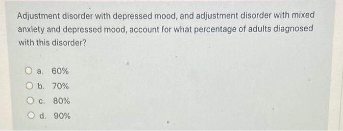 icd 10 diagnosis code for adjustment disorder with depressed mood