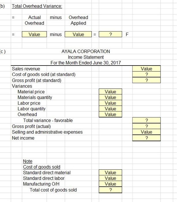 Solved M 1 P25-2A Compute variances, and prepare income | Chegg.com
