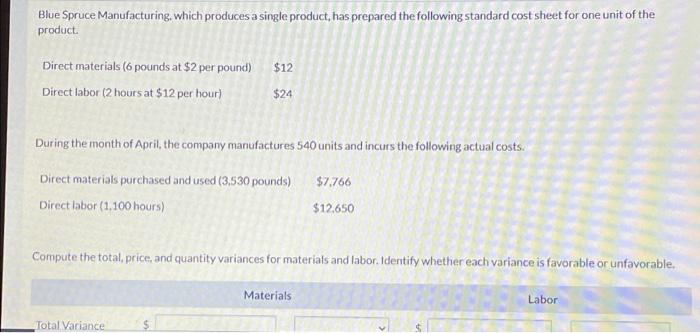 Solved The total overhead variance is the difference between | Chegg.com