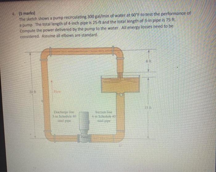 Solved 4. 15 marks) The sketch shows a pump recirculating | Chegg.com