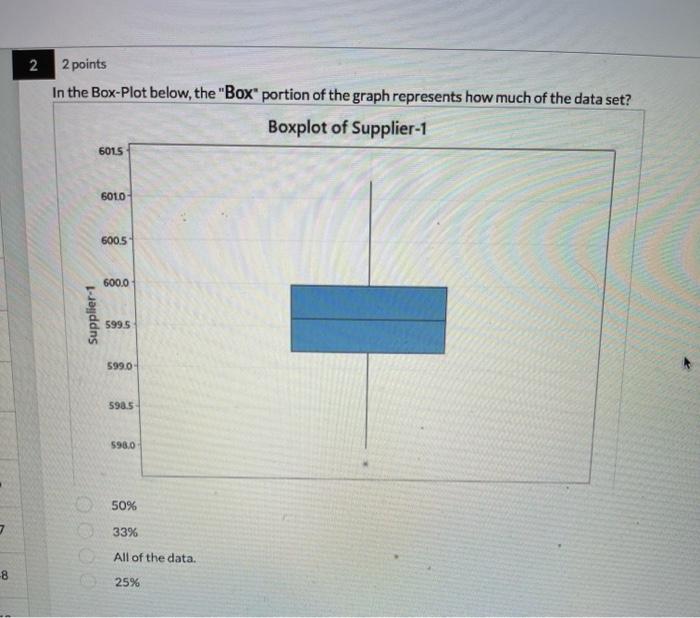 solved-3-8-2-2-points-in-the-box-plot-below-the-b