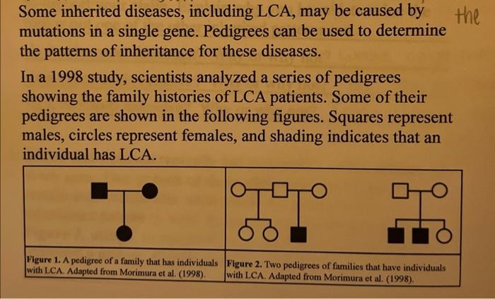 Some inherited diseases, including LCA, may be caused by mutations in a single gene. Pedigrees can be used to determine the p