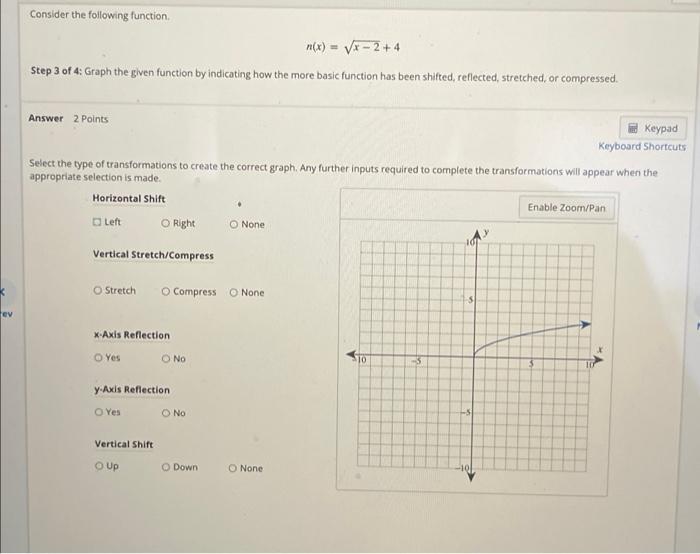 Solved Consider the following function (x) = x - 24 Step 3 | Chegg.com