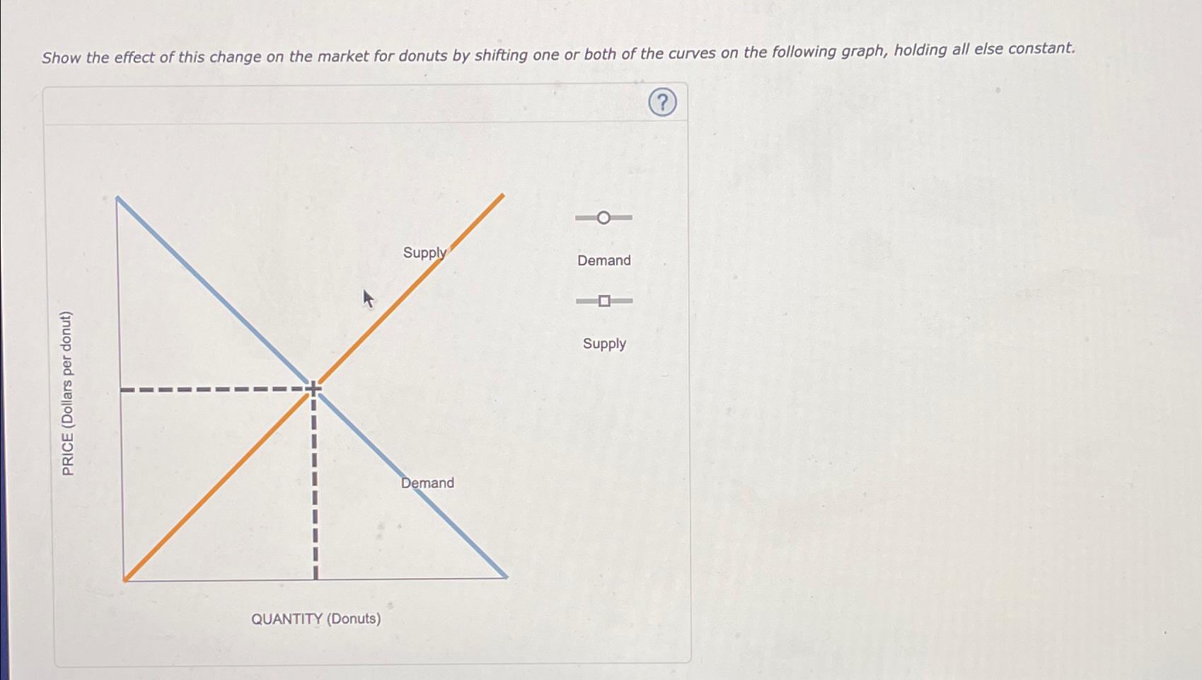 Solved Show the effect of this change on the market for | Chegg.com