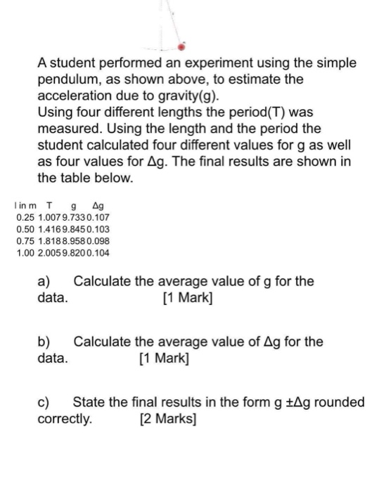 Solved A student performed an experiment using the simple | Chegg.com