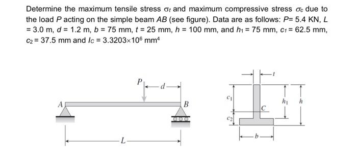 Solved please solve in step by step with explanation.Final | Chegg.com