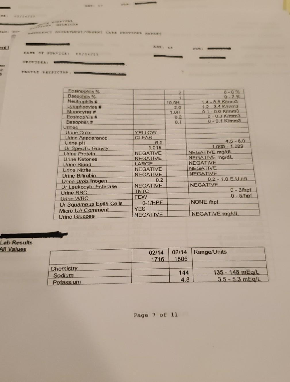 PENNOCK HOSPITAL HASTINGS, MICHIGAN Chart 3 SERVICE