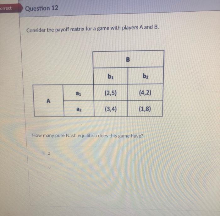 Solved orrect Question 12 Consider the payoff matrix for a | Chegg.com