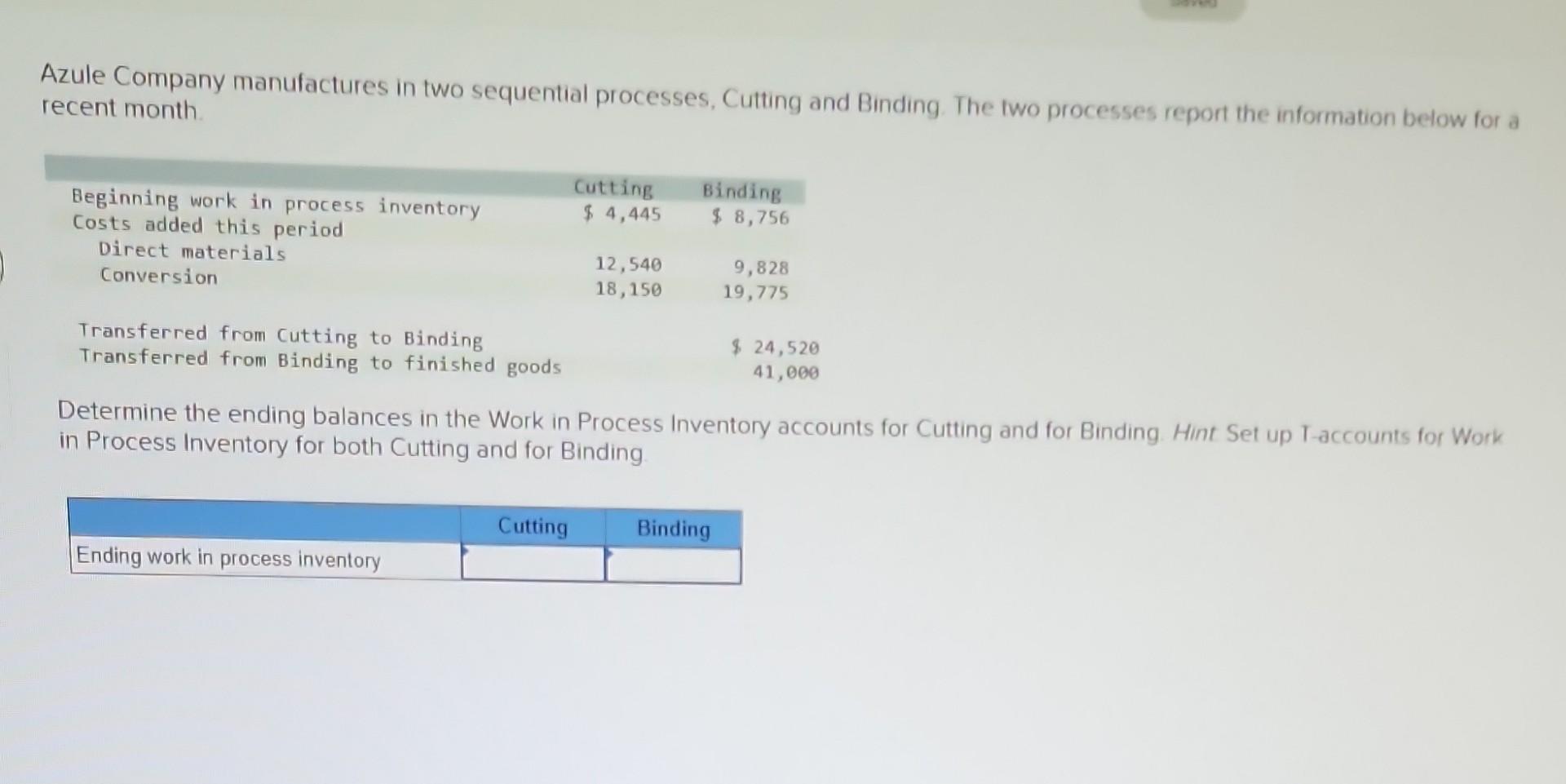 Solved Azule Company manufactures in two sequential