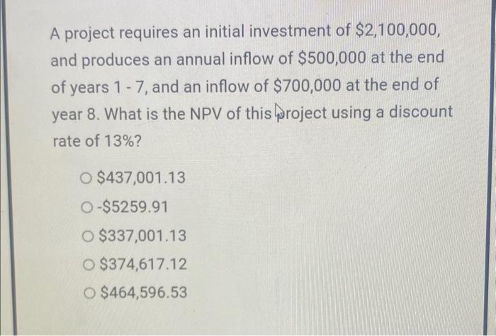 Solved A project requires an initial investment of | Chegg.com