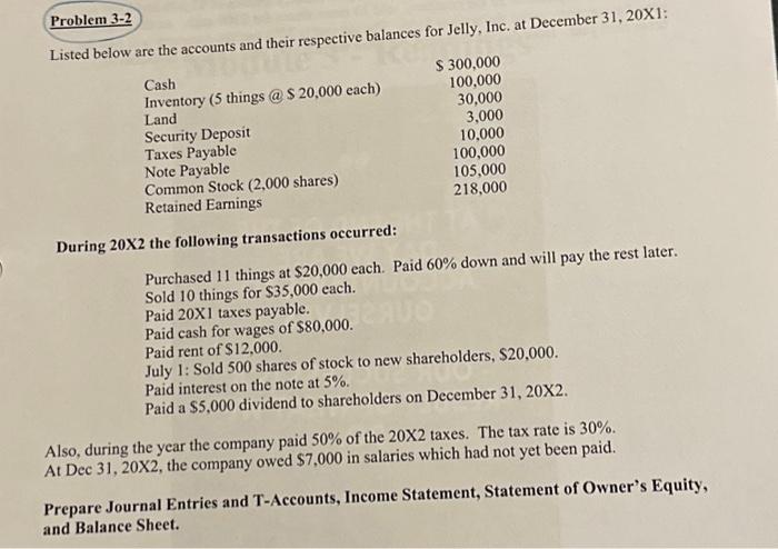 Solved Problem 3-2 Listed below are the accounts and their | Chegg.com
