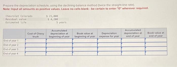 Solved Prepare the depreciation schedule, using the | Chegg.com