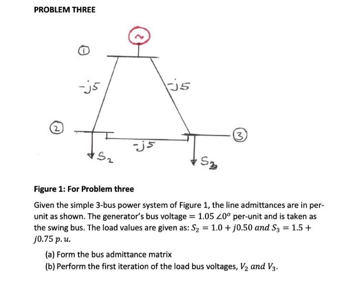 Solved Figure 1: For Problem three Given the simple 3-bus | Chegg.com